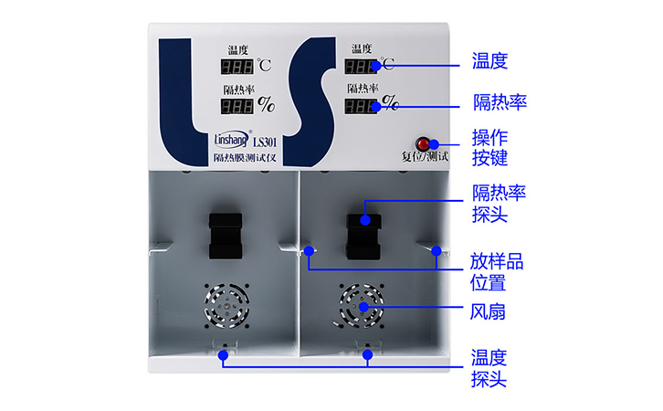 正品威固隔熱膜溫度測試儀